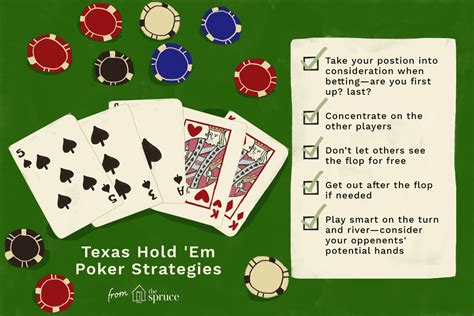 betting strategies for texas hold em|Texas Holdem Strategy: Basics of Betting, Calling.